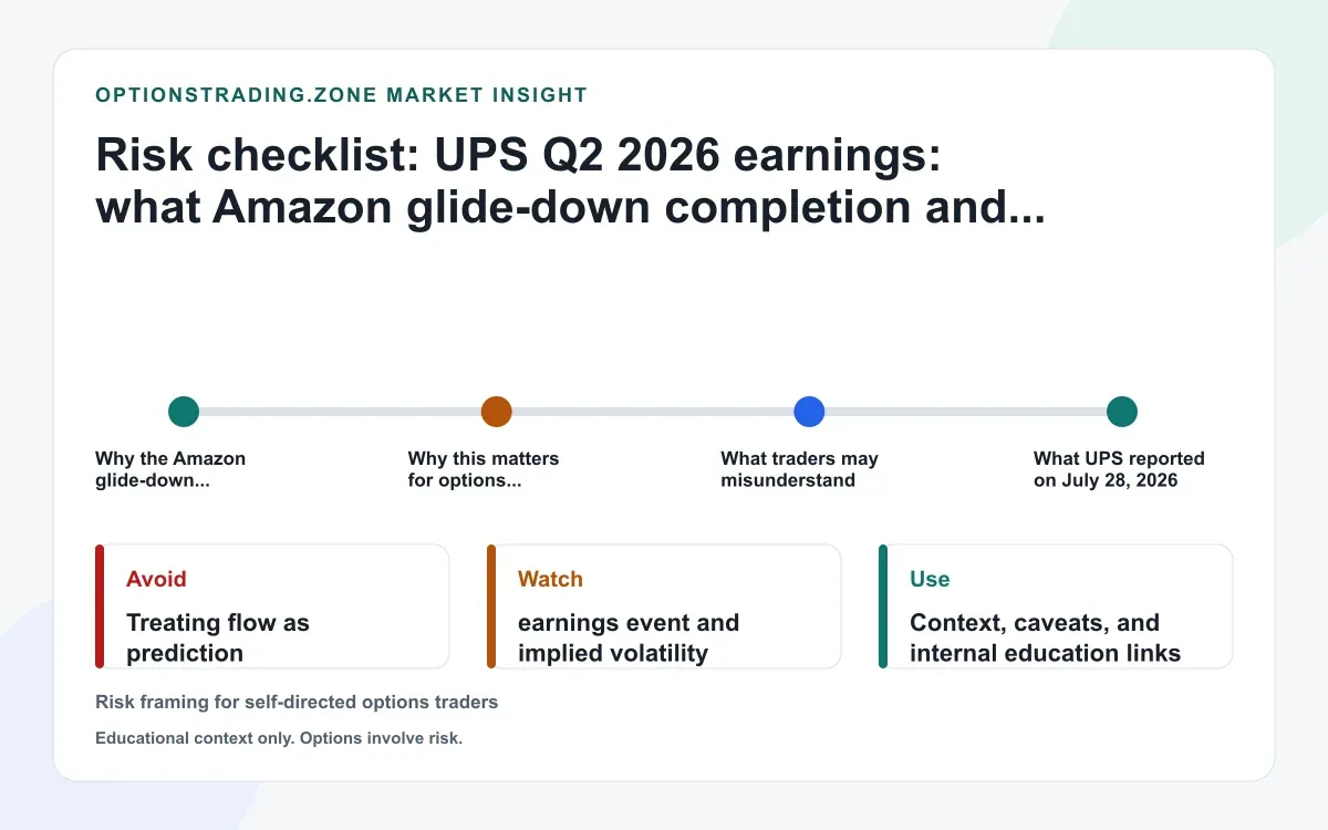UPS Q2 2026 earnings: what a raised outlook and Amazon exit milestone change for UPS options supporting media