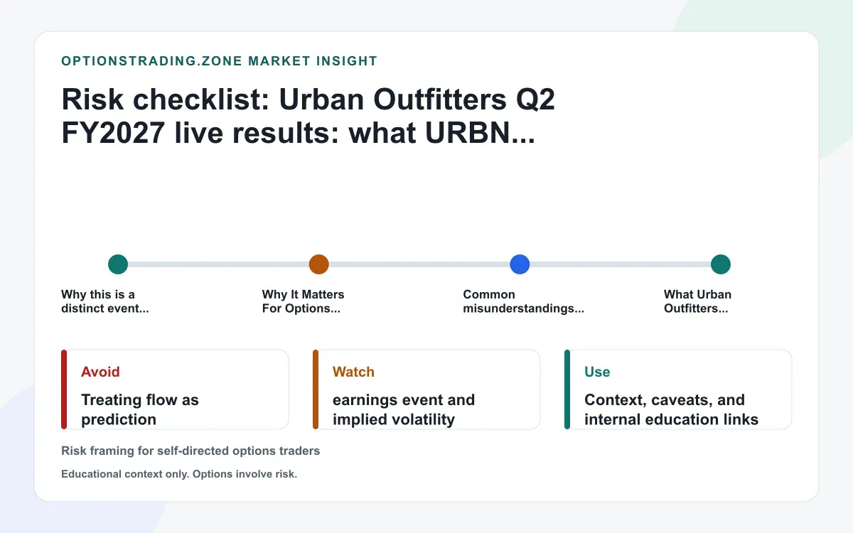 Urban Outfitters Q2 FY2027 results: what record sales, Nuuly growth, and tariff refunds mean for URBN options supporting media