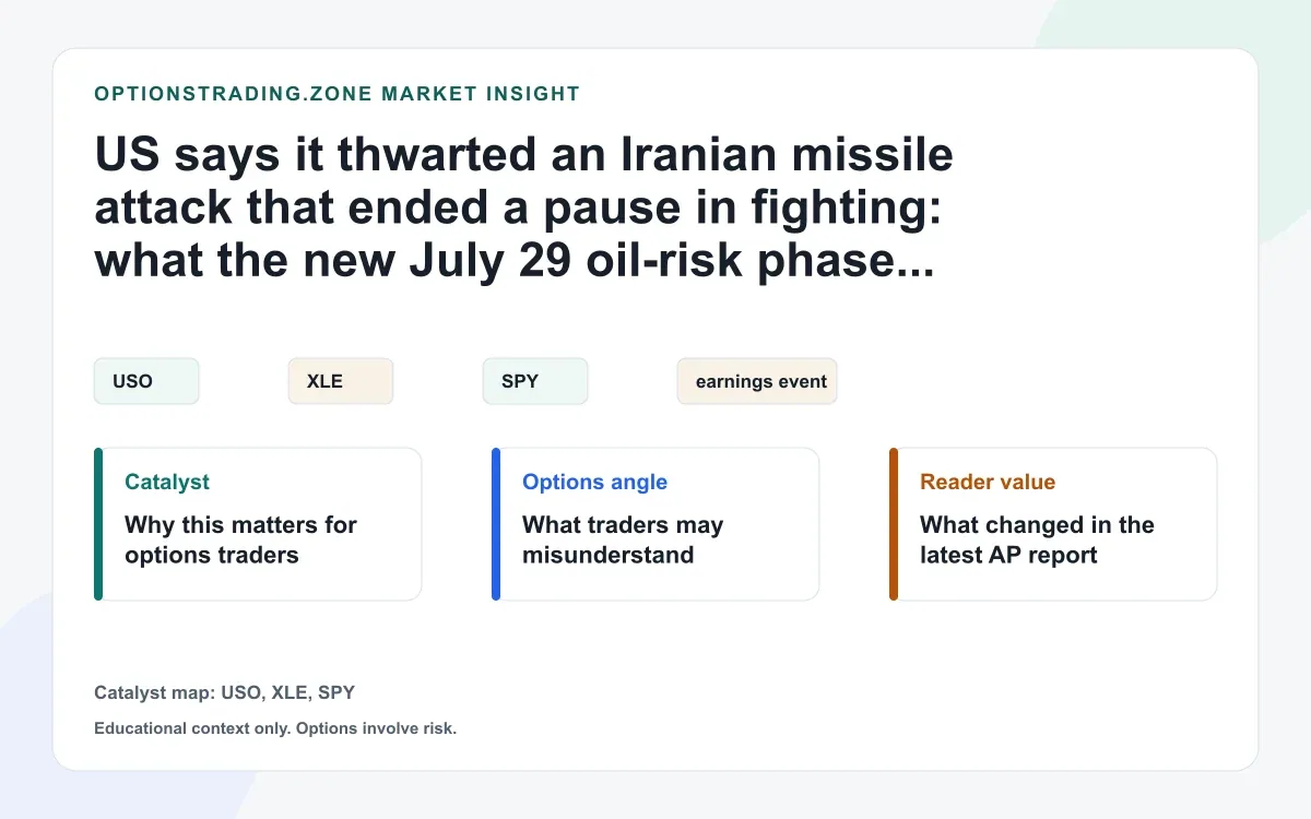 U.S. says it thwarted an Iranian missile attack: what the new oil-risk phase may mean for options visual