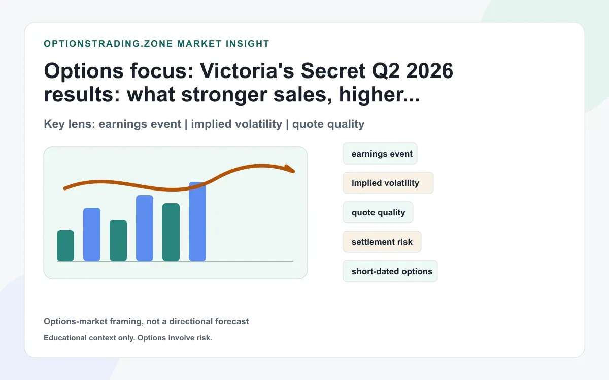 Victoria's Secret Q2 2026 results reset the VSXY options debate supporting media