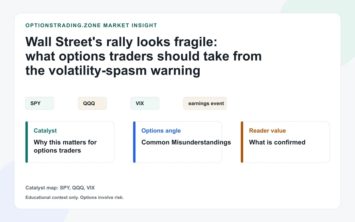 Wall Street rally looks fragile: what options traders should watch visual