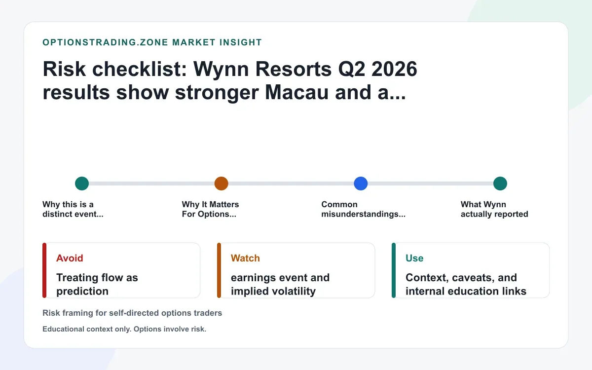 Wynn Resorts Q2 2026 results: stronger Macau and a September 2027 UAE opening reset WYNN options supporting media