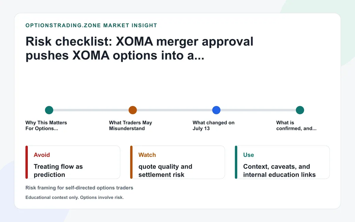 XOMA-Ligand merger endgame: what the July 13 halt, CVR, and cash terms mean for options supporting media