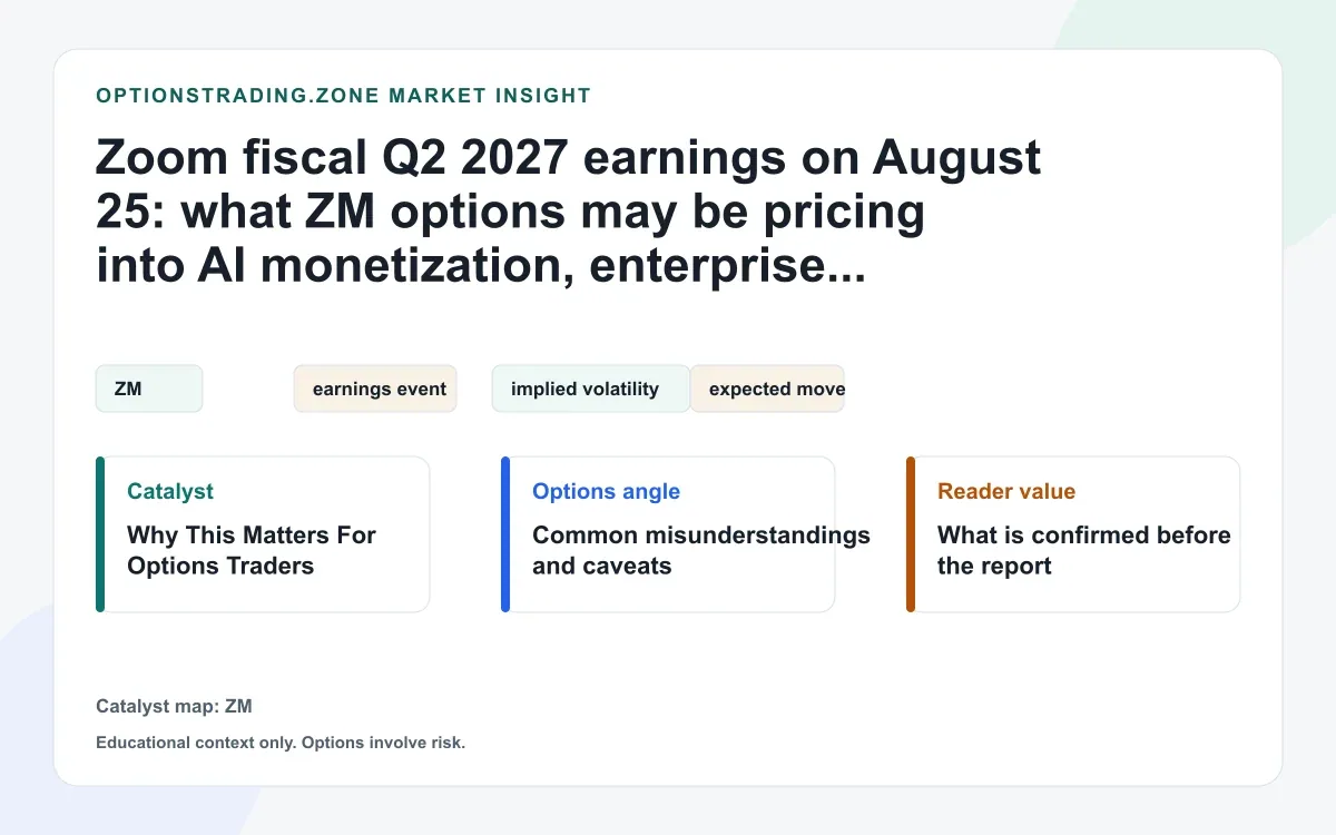 Zoom Q2 FY2027 earnings on August 25: what ZM options traders should watch visual