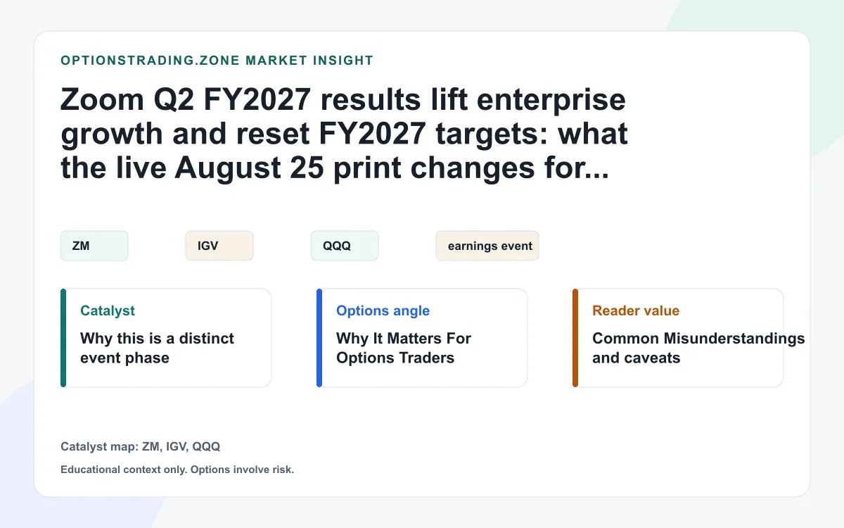 Zoom Q2 FY2027 results: enterprise growth, AI adoption, and raised FY2027 guidance reset the ZM options debate visual