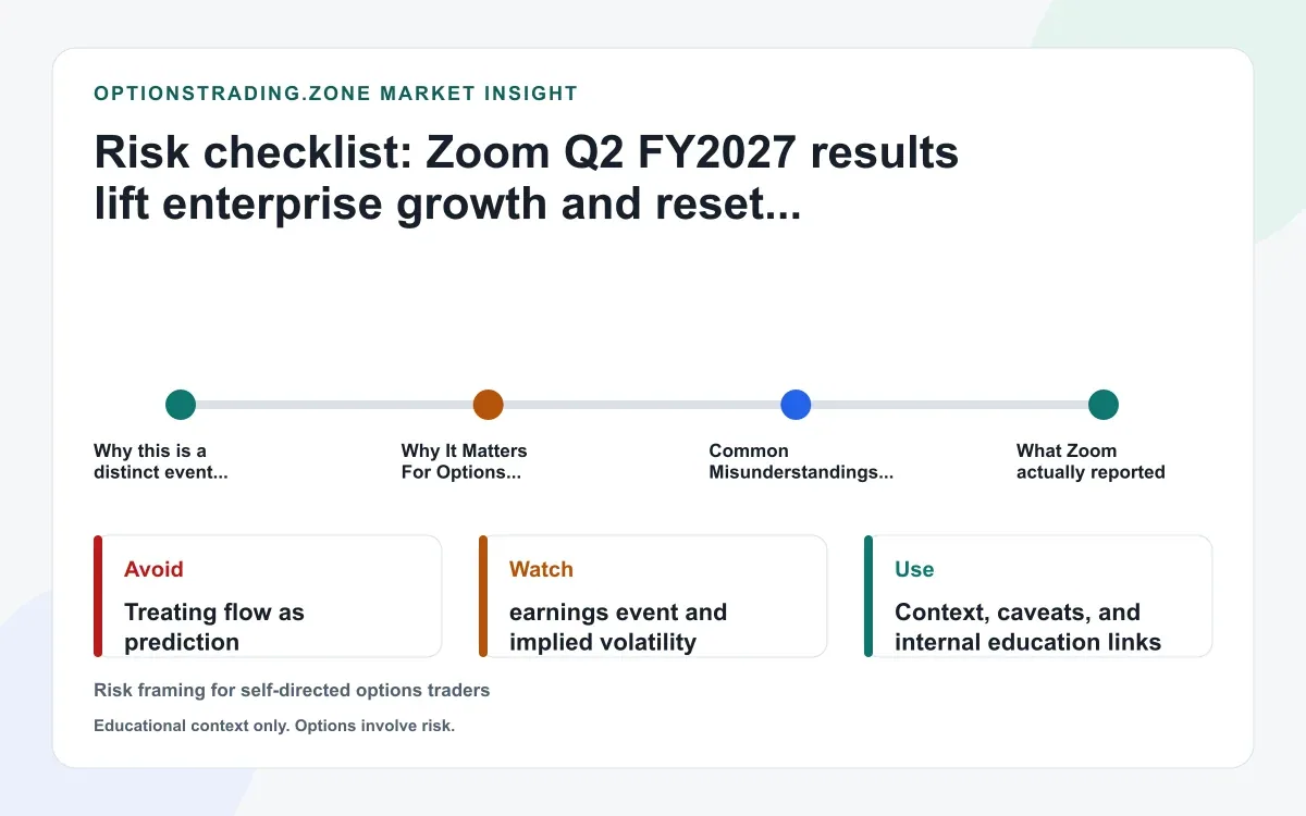Zoom Q2 FY2027 results: enterprise growth, AI adoption, and raised FY2027 guidance reset the ZM options debate supporting media