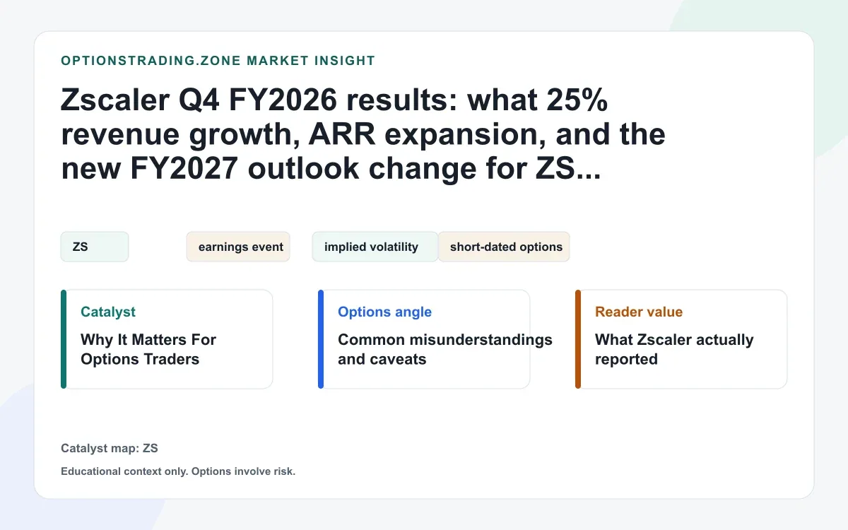 Zscaler Q4 FY2026 results: what 25% growth and FY2027 guidance change for ZS options visual