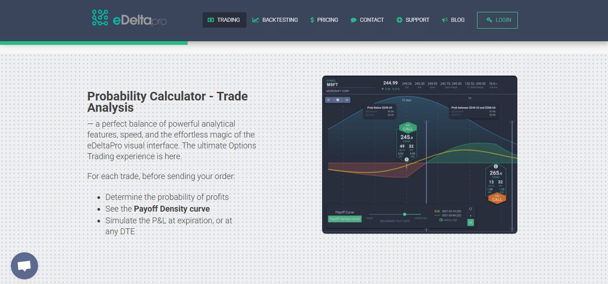 Tool for Options Trading: eDeltaPro supporting media