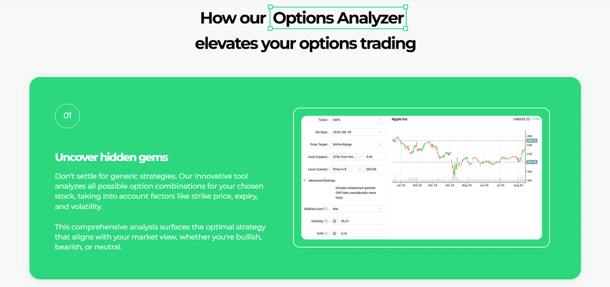 Tool for options trading: Option Samurai supporting media