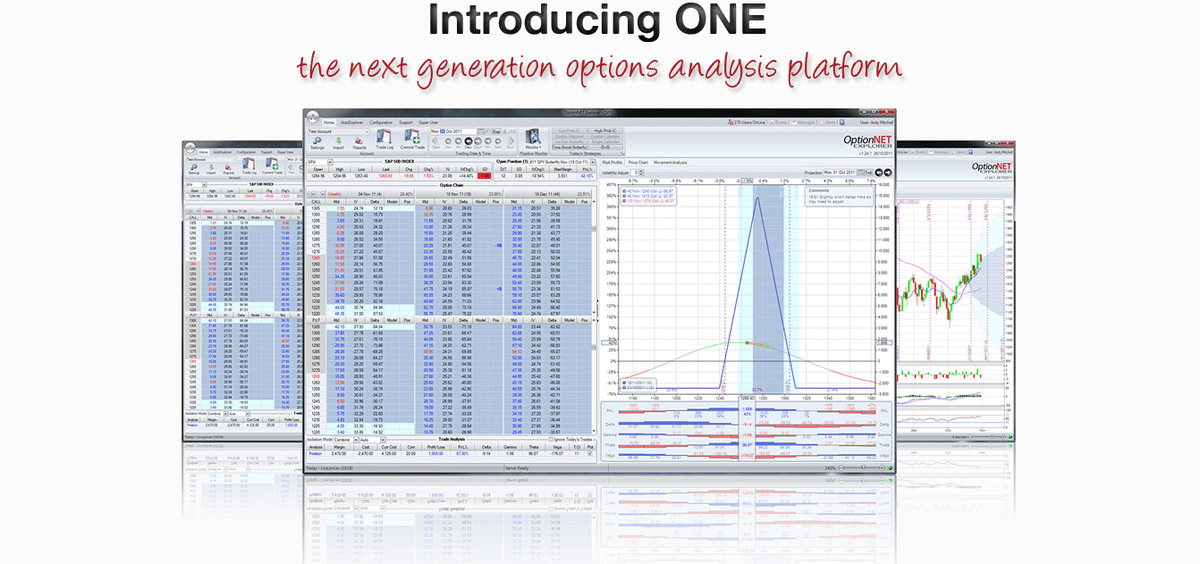 Tool for Options Trading: A Comprehensive Review of OptionNet Explorer supporting media