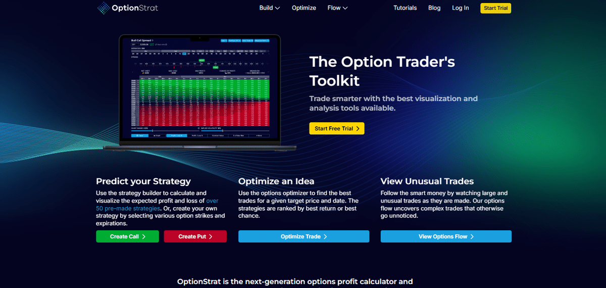 Tool for Options Trading: A Comprehensive Review of OptionStrat visual