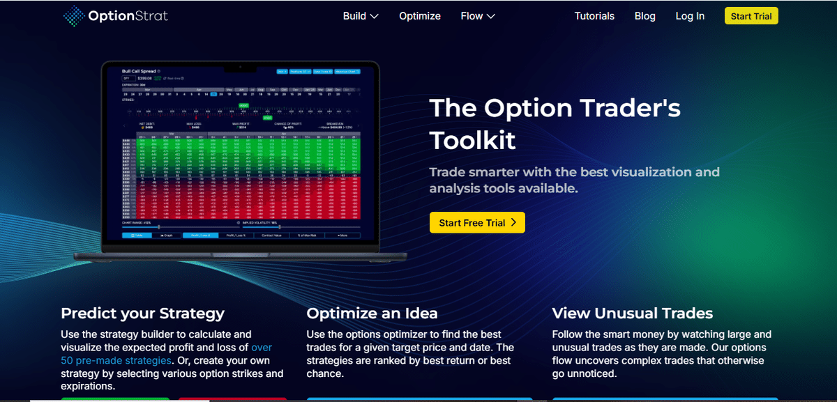 Tool for Options Trading: A Comprehensive Review of OptionStrat supporting media