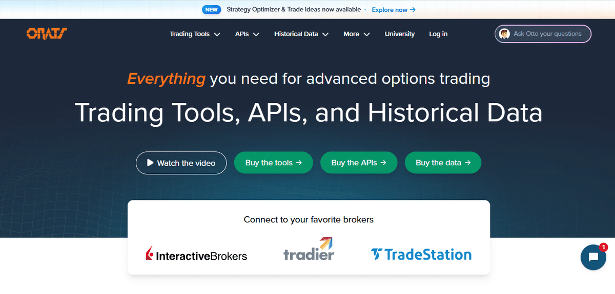 Tool for options trading: ORATS visual
