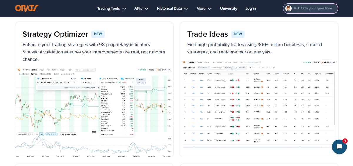 Tool for options trading: ORATS supporting media