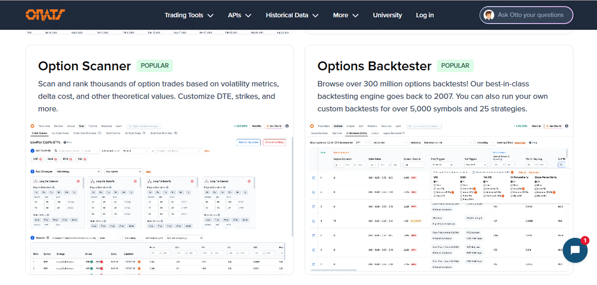 Tool for options trading: ORATS supporting media