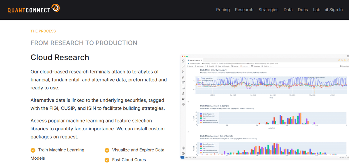 Tool for Options Trading: QuantConnect supporting media